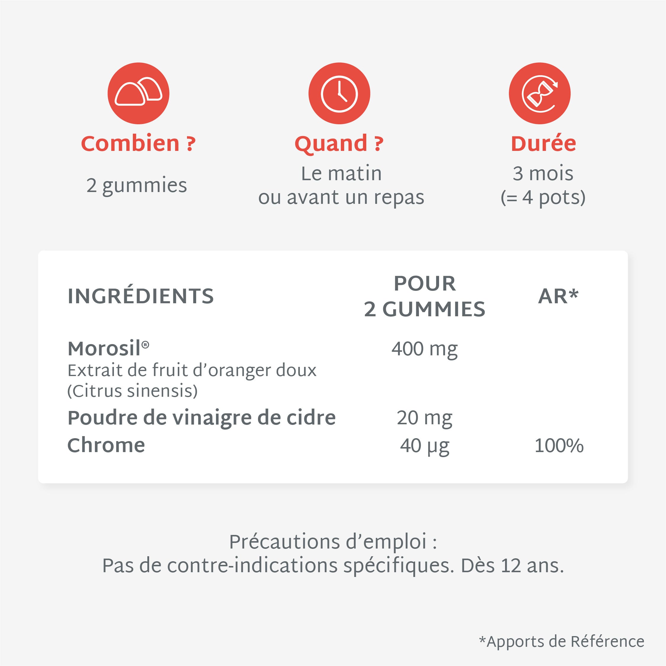 Pack Trio RESET MÉTABOLISME JOUR & NUIT | Morosil + Probiotiques + Sommeil | 3 x 21 jours