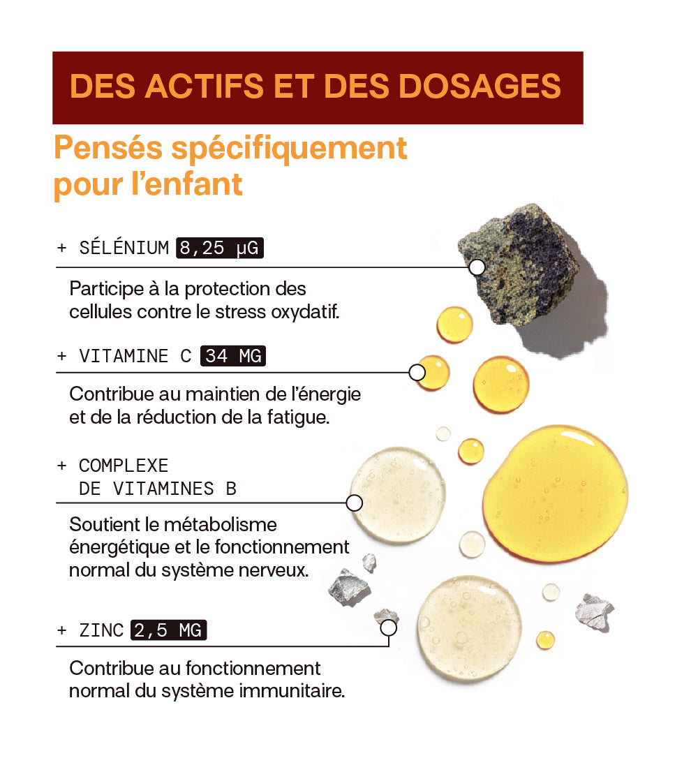 Gummies Multivitamines Enfants SANS SUCRES | Énergie stable & 10 vitamines essentielles | 30 jours