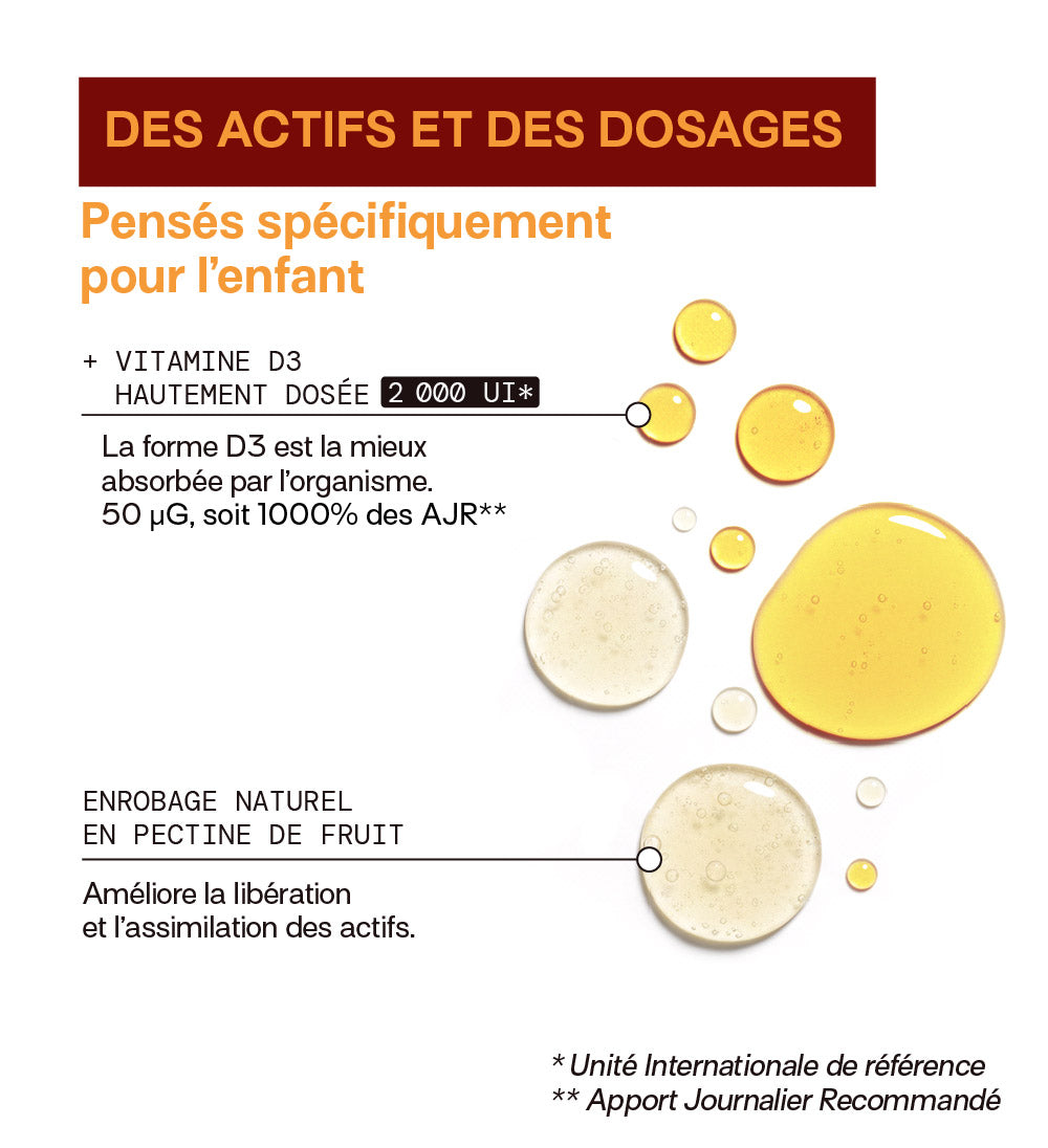 Gummies VITAMINE D SANS SUCRES ENFANTS | Immunité & croissance osseuse | 30 jours 🧒