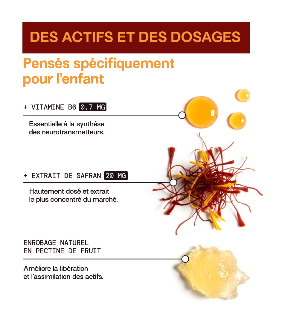 Gummies SAFRAN B6 FRAISE ENFANTS | Calme et concentration | 30 jours 🧒