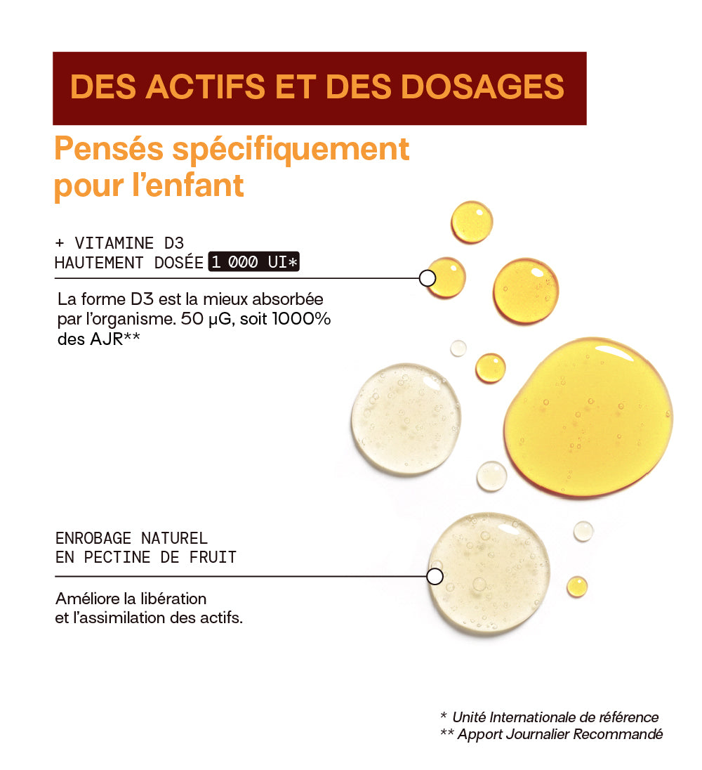 Gummies VITAMINE D SANS SUCRES ENFANTS | Immunité & croissance osseuse | 30 jours 🧒