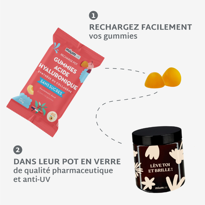 Pack 4 éco-recharges ACIDE HYALURONIQUE | Hydrate la peau | 4 x 21 jours