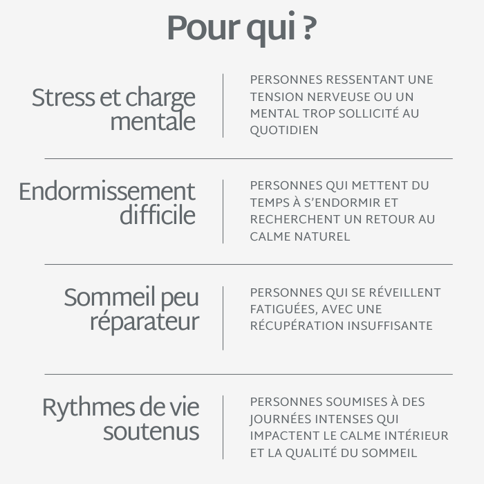 Pack Zen - 4 pots | Duos Sommeil et Stress | 4 x 21 jours