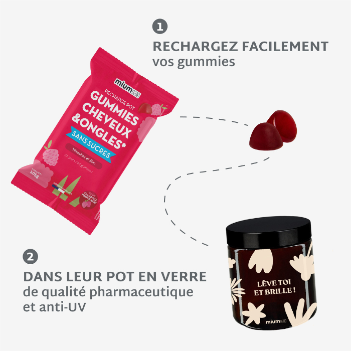 Pack 4 éco-recharges CHEVEUX ET ONGLES | Force et brillance | 4 x 21 jours