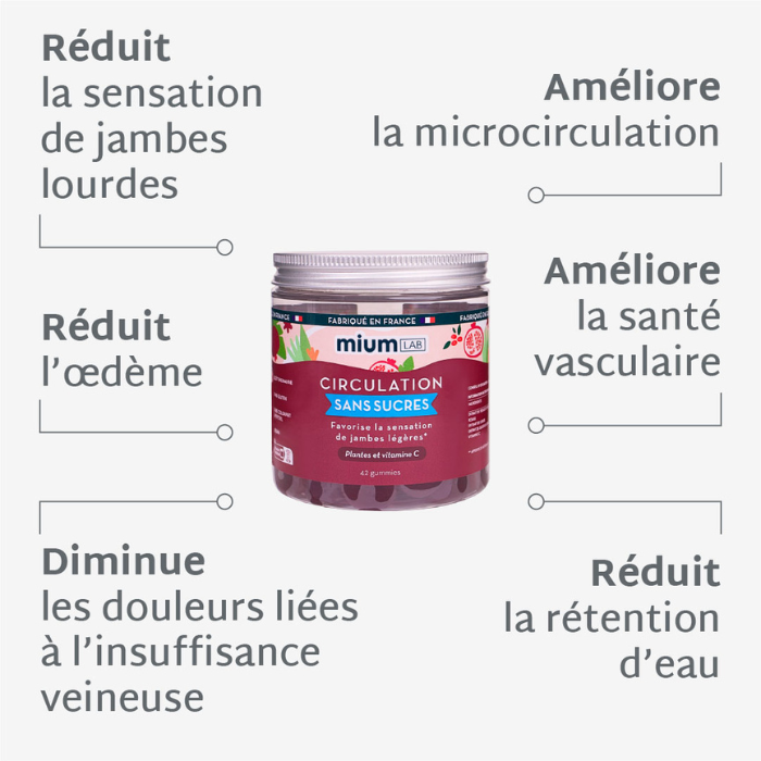 Gummies CIRCULATION SANS SUCRES | Jambes lourdes | 21 jours