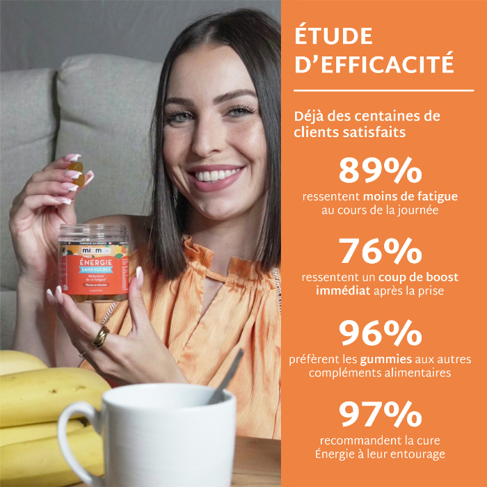 Gummies ÉNERGIE SANS SUCRES | Boost Physique et Mental | 21 jours