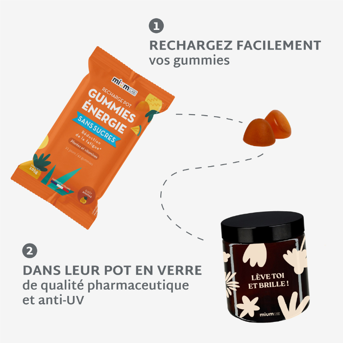 Pack 4 éco-recharges ÉNERGIE | Boost physique et mental | 4 x 21 jours