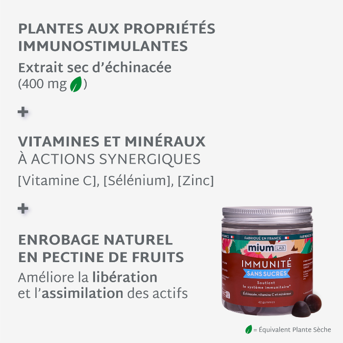 Gummies IMMUNITÉ SANS SUCRES | Système immunitaire | 21 jours