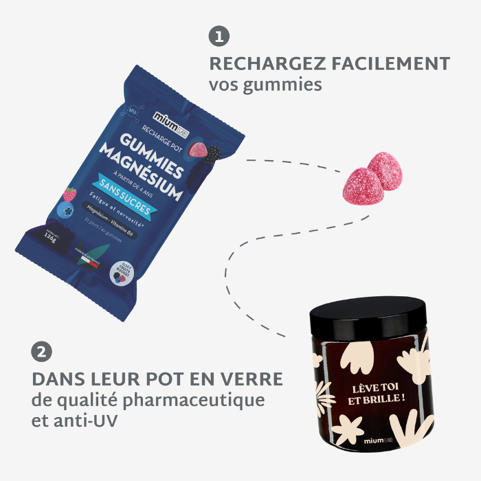 Éco-recharge MAGNÉSIUM | Réduit la fatigue et la nervosité | 21 jours