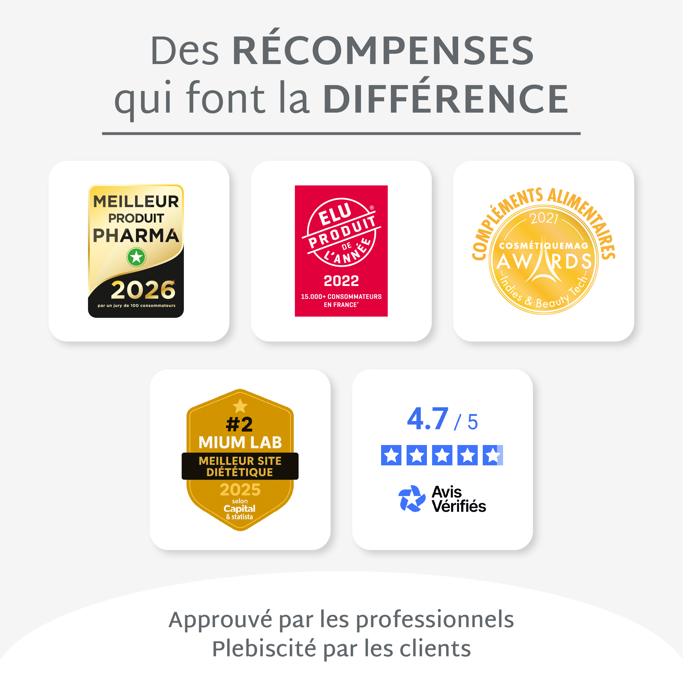 Gummies IMMUNITÉ SANS SUCRES | Défenses naturelles & protection | 21 jours 🛡️