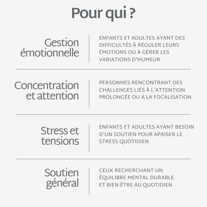 Gummies SAFRAN B6 SANS SUCRES | Équilibre émotionnel | 21 jours 🔬