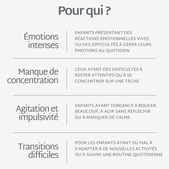 Gummies SAFRAN B6 SANS SUCRES | Calme et concentration | 42 jours 🧒