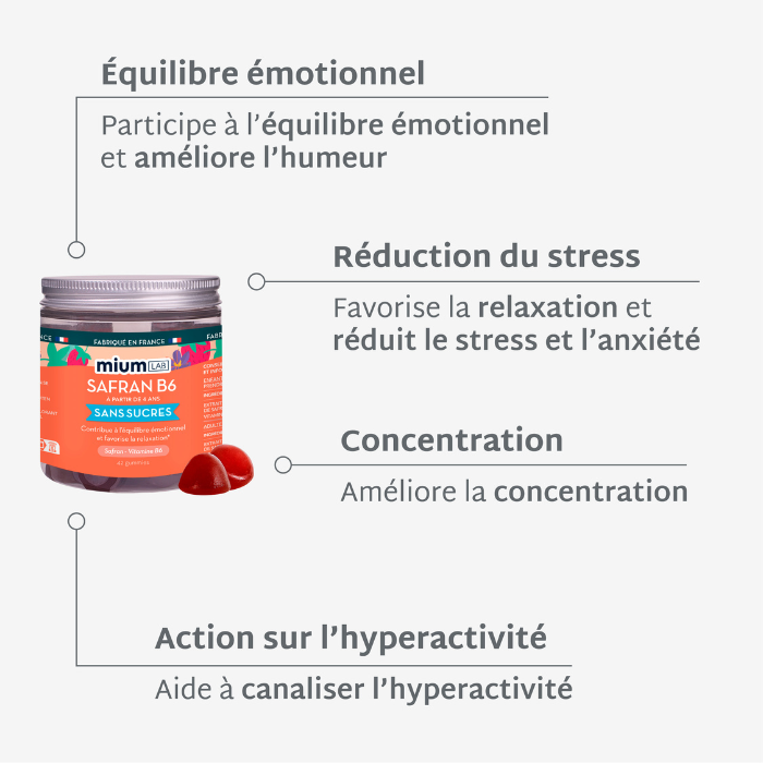 Gummies SAFRAN B6 FRAISE | Calme et concentration | 42 jours 🧒