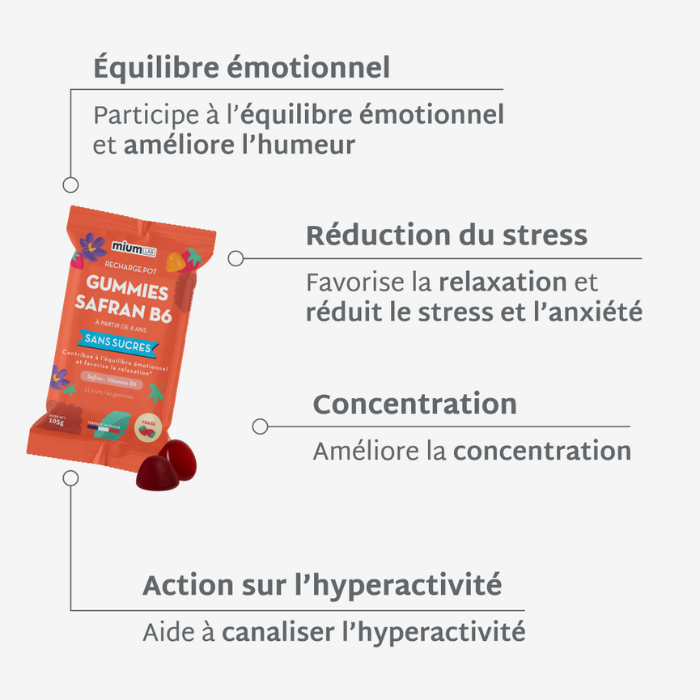 Éco-recharge SAFRAN B6 FRAISE | Calme et concentration | 42 jours 🧒