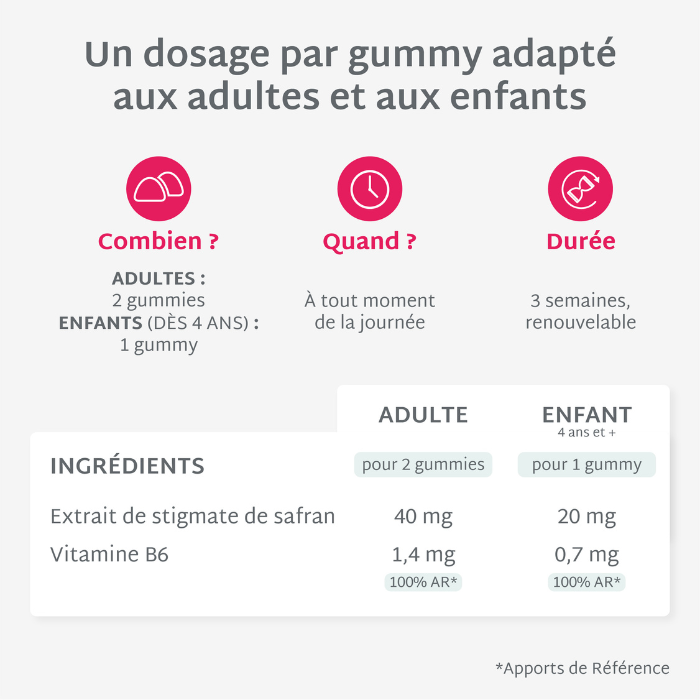 Gummies SAFRAN B6 FRAISE | Calme et concentration | 42 jours 🧒