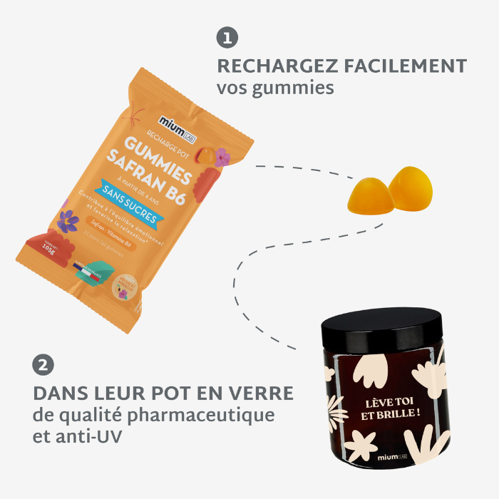 Pack 4 éco-recharges SAFRAN B6 | Équilibre émotionnel | 4 x 21 jours