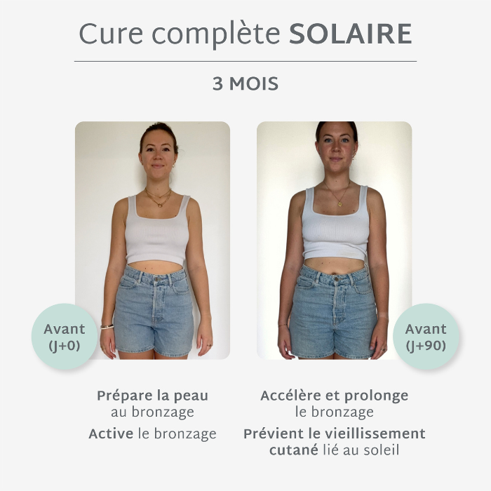 Gummies SOLAIRE SANS SUCRES | Améliore le bronzage | 21 jours