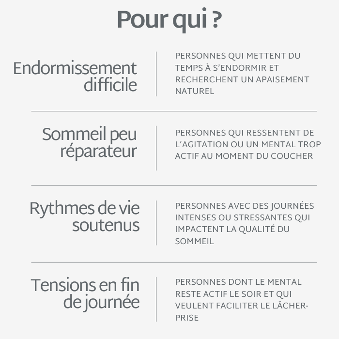 Éco-recharge SOMMEIL | Qualité du sommeil | 21 jours