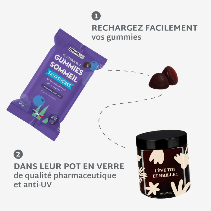 Pack 4 éco-recharges SOMMEIL | Qualité du sommeil | 4 x 21 jours