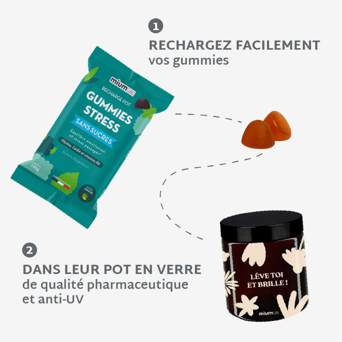 Éco-recharge STRESS | Anti-stress et anxiété | 21 jours