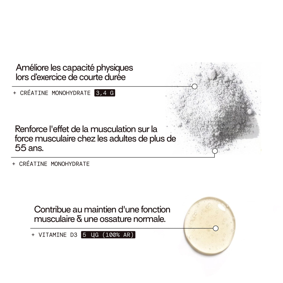 Gummies CRÉATINE ORANGE-PÊCHE SANS SUCRES | Performance à l&