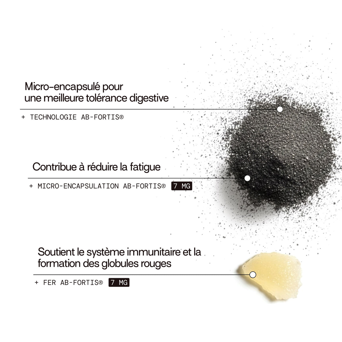 Gummies FER SANS SUCRES ENFANTS | Vitalité & réduction de la fatigue | 30 jours 🧒
