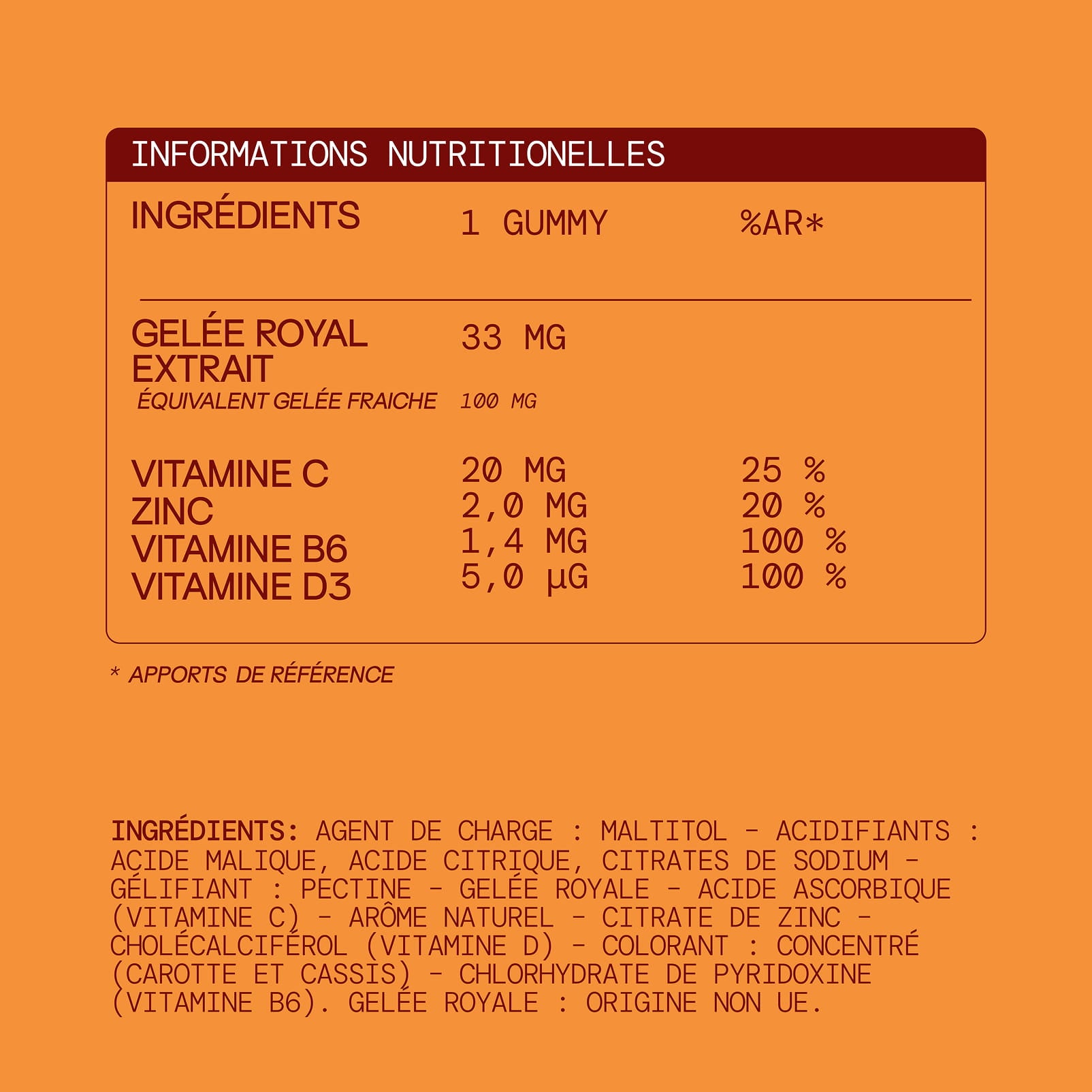 Gummies IMMU ROYALE ENFANTS | Système immunitaire | 30 jours 🧒