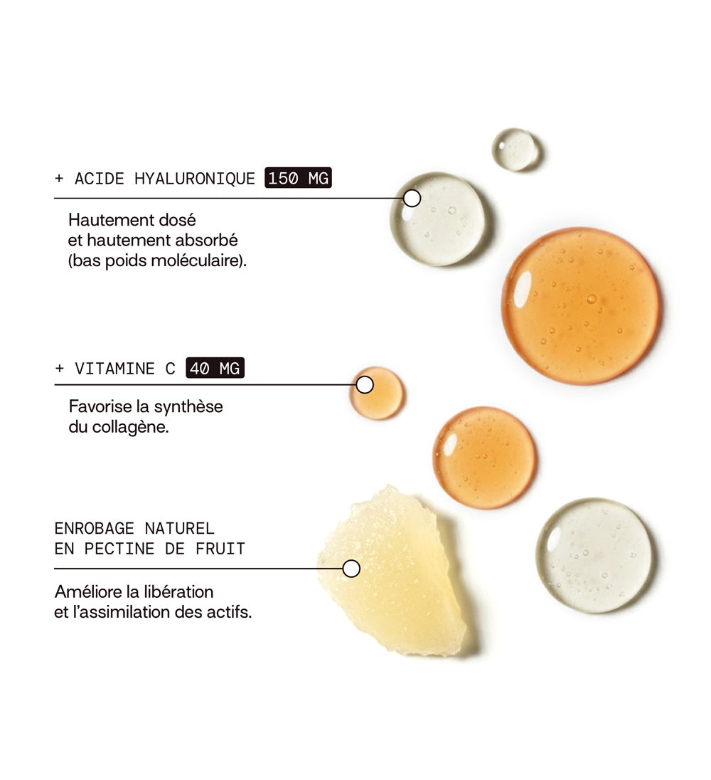 composition: acide hyaluronique et vitamine c