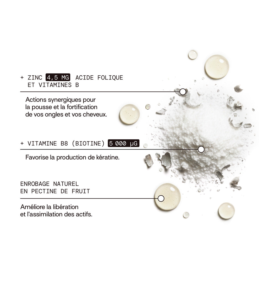 composition: zinc, acide folique, vitamine b, biotine