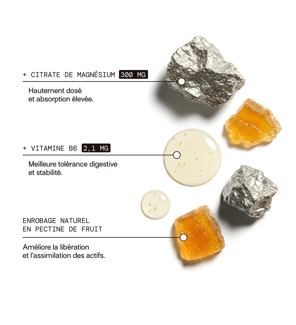composition: citrate de magnésium, vitamine b6
