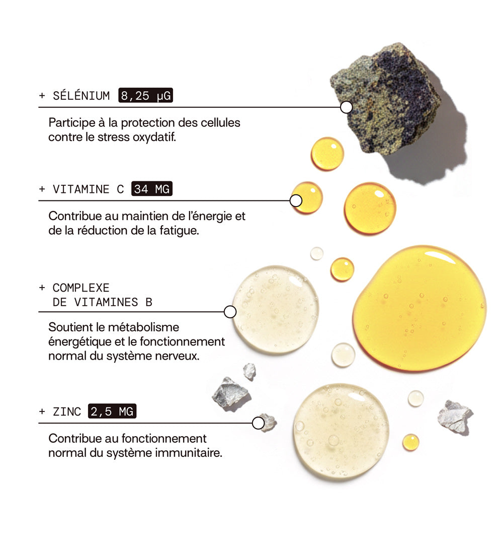 composition: sélénium, vitamine c, complexe de vitamine b, zinc