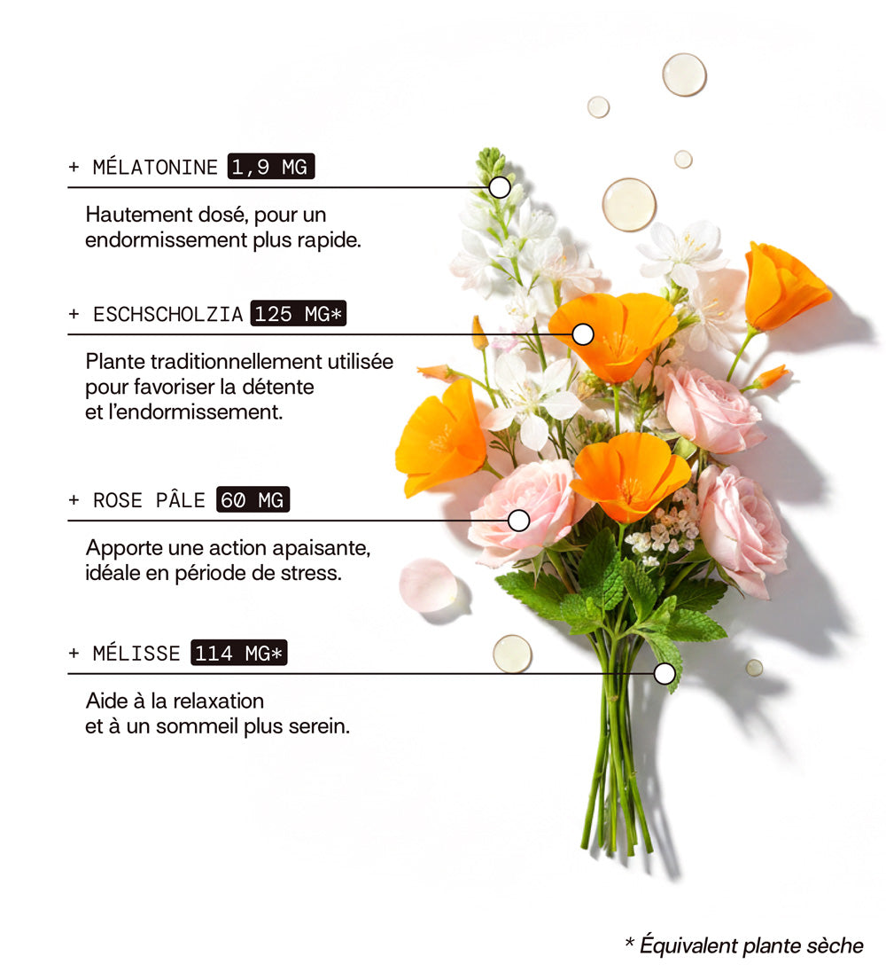 composition: mélatonine 1,9mg, eschscholzia, rôse pâle, mélisse