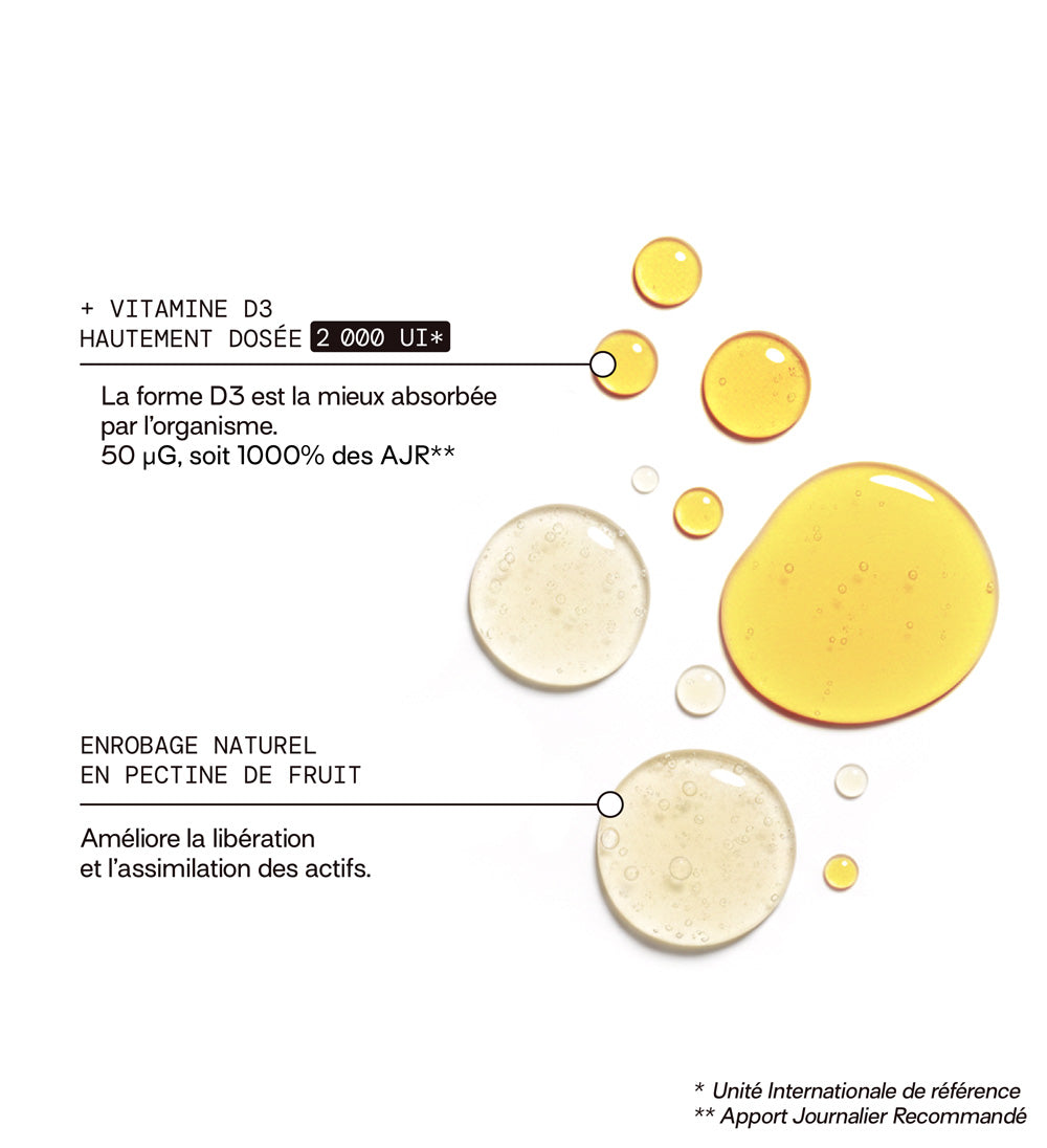 composition: vitamine d3 2000UI