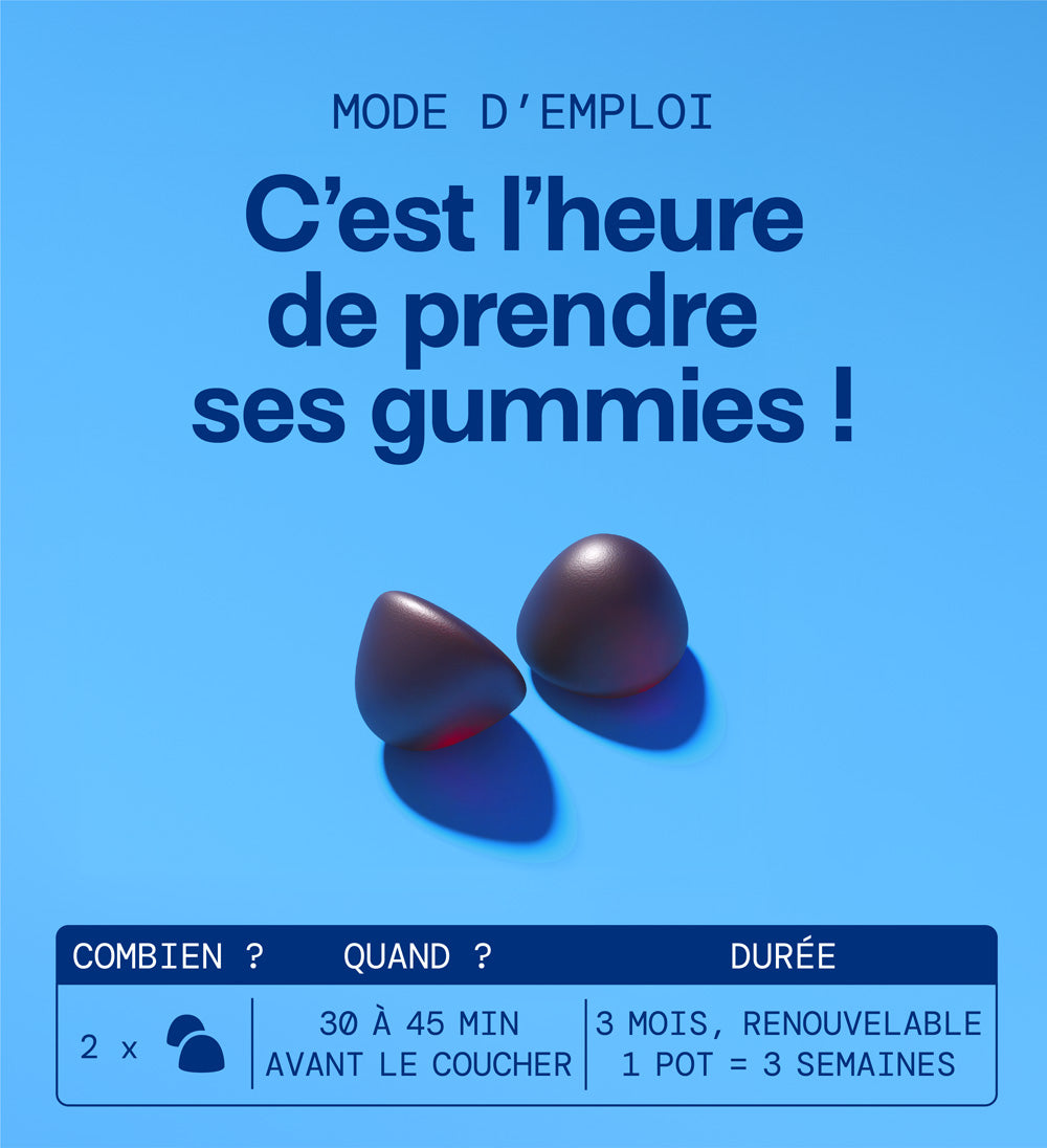 2 gummies par jour 30mn avant de dormir. 1 pot = 3 semaines