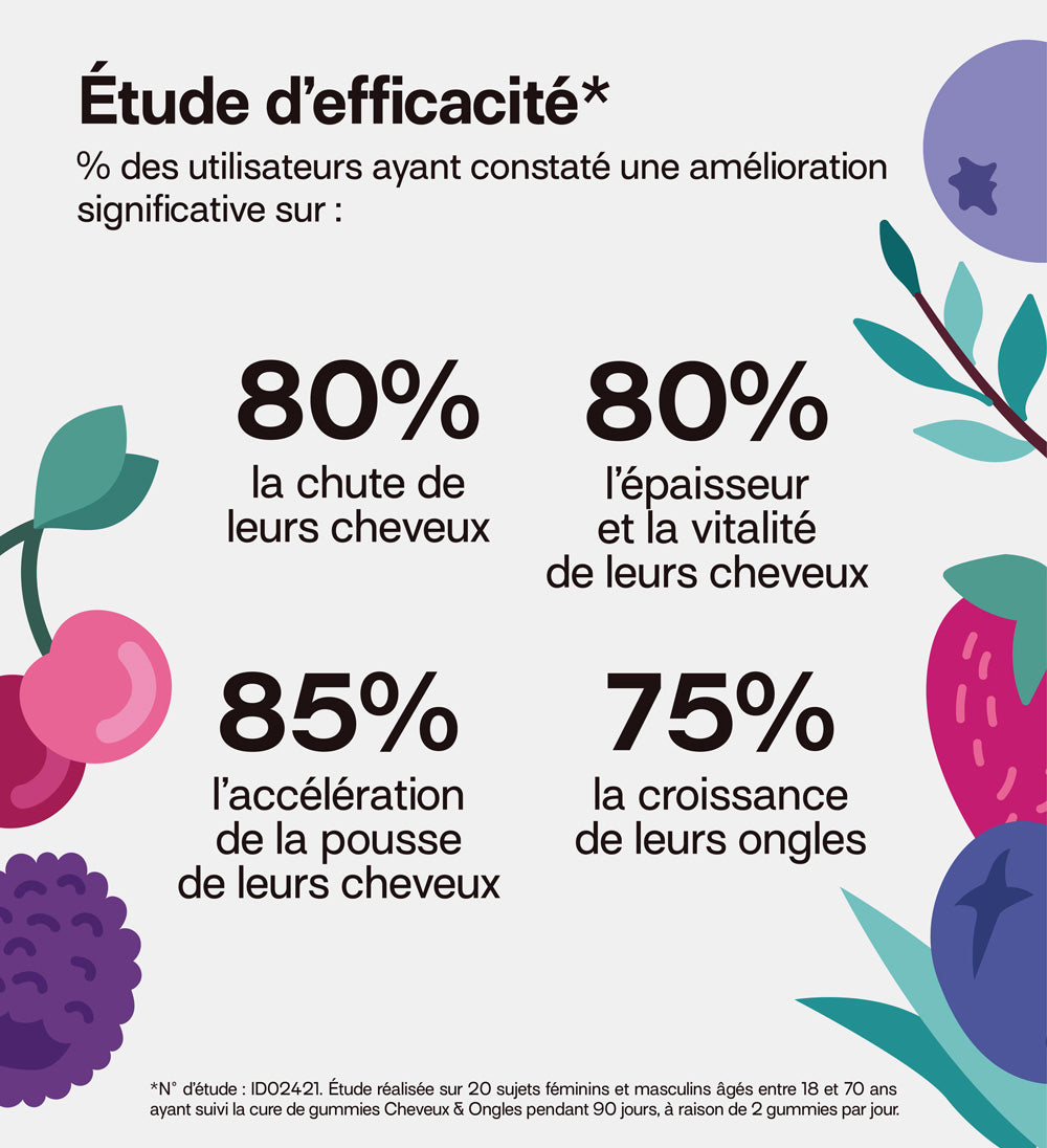 formule 2-1: fortifiante, densifiante pour cheveux et pour les ongles