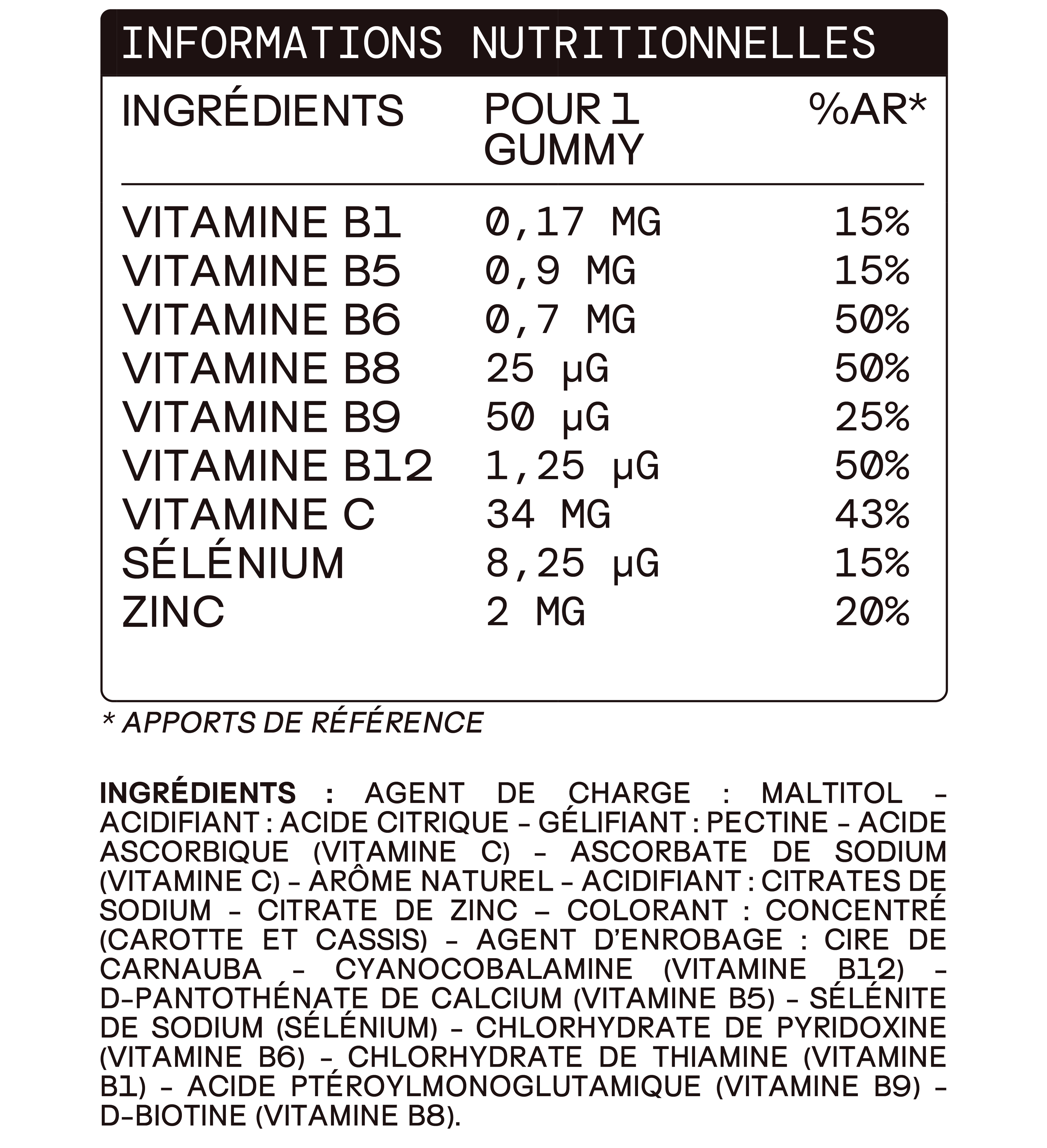 Gummies Multivitamines Enfants SANS SUCRES | Énergie stable & 10 vitamines essentielles | 30 jours