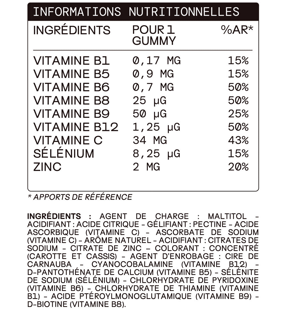 Pack Gummies Mulivitamines Enfants SANS SUCRES | Soutient la croissance | 4 x 21 jours