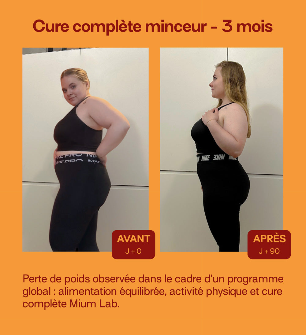 avant-après pertes de plusieurs kilos en 3 mois