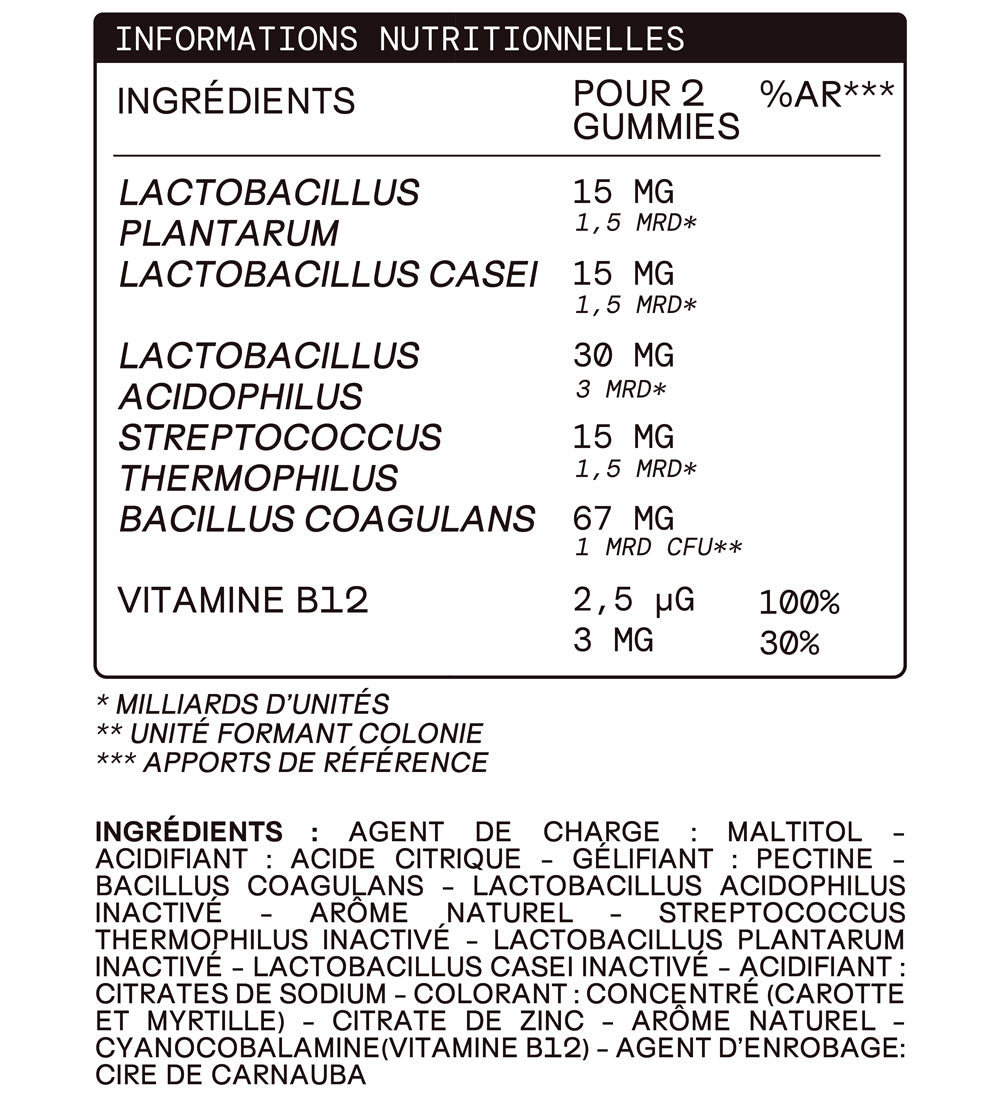 Gummies PROBIOTIQUES SANS SUCRES | Confort digestif | 21 jours