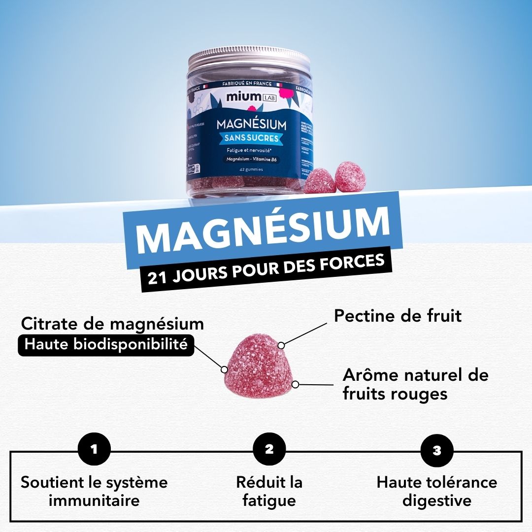 Routine Acide Hyaluronique et Magnésium | Cure Personnalisée | 2 x 21 jours