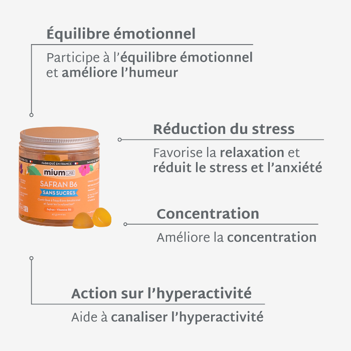 Gummies Safran & Vitamine B6 Mium Lab - 40mg Par Dose - Sans Sucres - Pour Enfants Dès 4 Ans - 42 Gommes