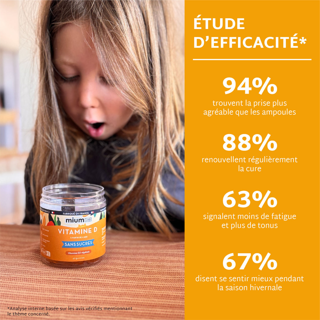 Gummies VITAMINE D SANS SUCRES | Tonus musculaire | 42 jours 🧒