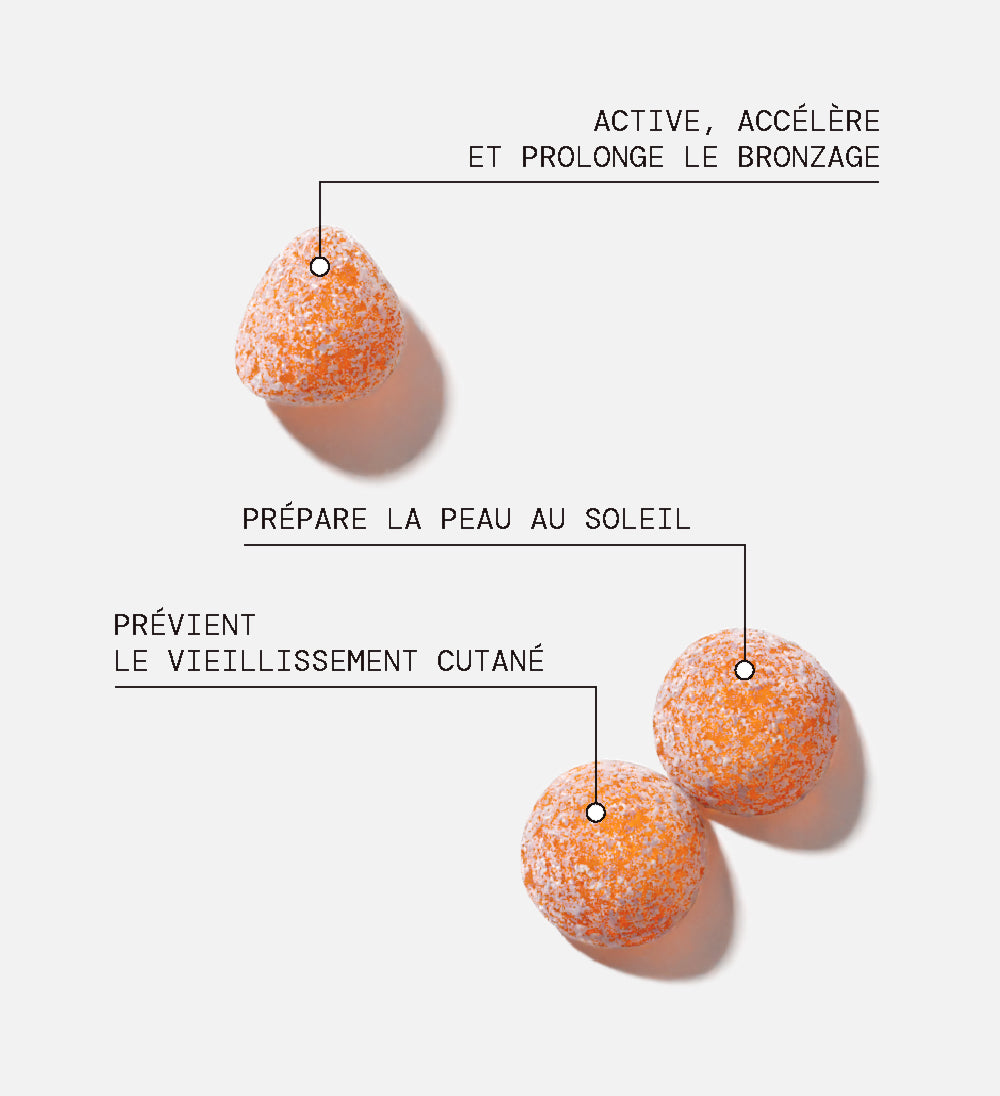 Gummies SOLAIRE SANS SUCRES | Améliore le bronzage | 21 jours