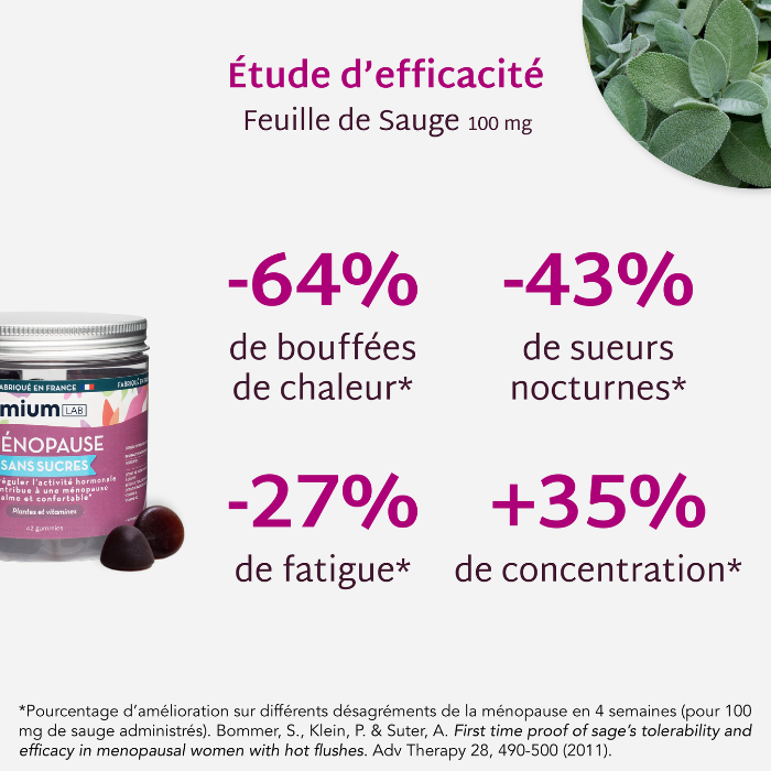 Routine Ménopause et Magnésium | Cure Personnalisée | 2 x 21 jours