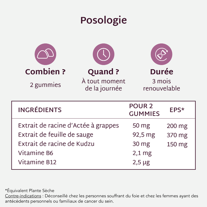 Routine Ménopause et Magnésium | Cure Personnalisée | 2 x 21 jours