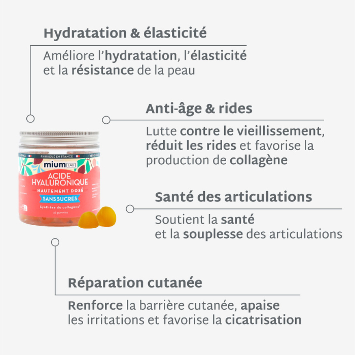 Gummies Acide Hyaluronique SANS SUCRES | Hydrate la peau | 21 jours