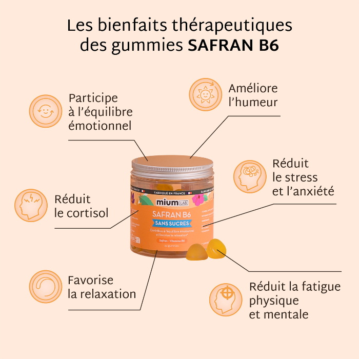 Gummies Safran et vitamine B6 Équilibre émotionnel Mium Lab FR