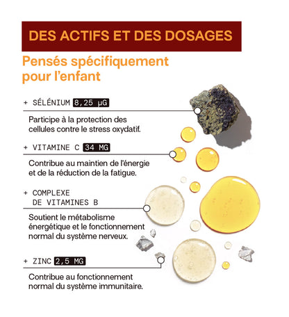 Gummies Multivitamines Enfants SANS SUCRES | Énergie stable &amp; 10 vitamines essentielles | 30 jours