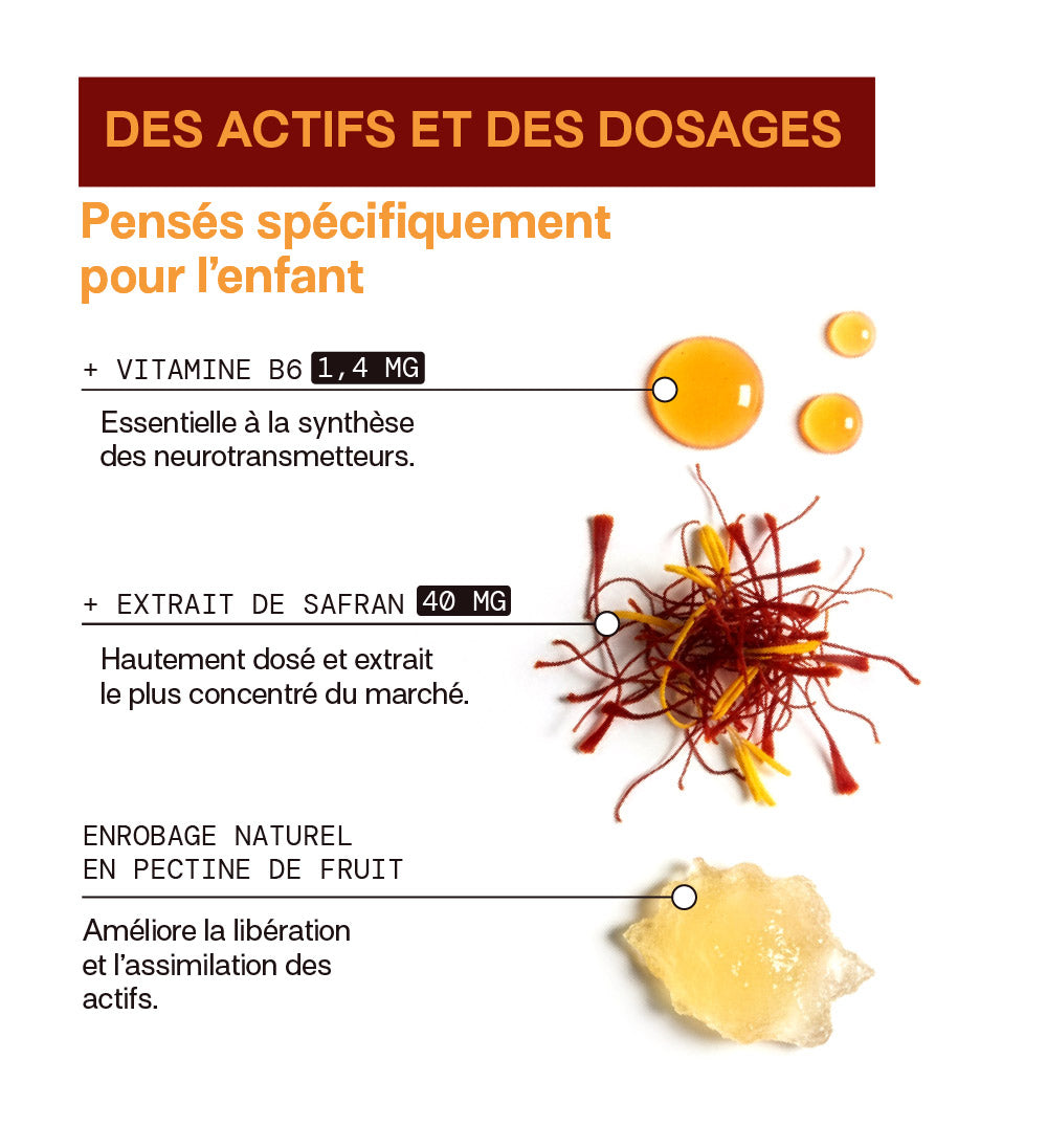 Gummies SAFRAN B6 FRAISE ENFANTS | Calme et concentration | 30 jours 🧒