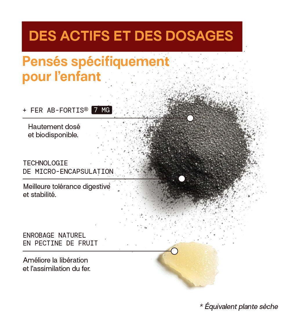 Gummies FER SANS SUCRES ENFANTS | Vitalité &amp; réduction de la fatigue | 30 jours 🧒